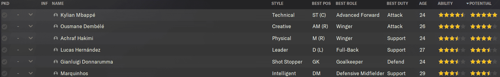 Building FM24 tactics with PSG